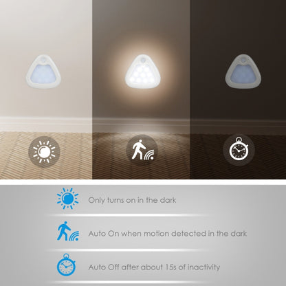 TW-1146 Human Smart Sensing Lamp Battery Cabinet Sensation Lamp(White White Light) - Sensor LED Lights by buy2fix | Online Shopping UK | buy2fix