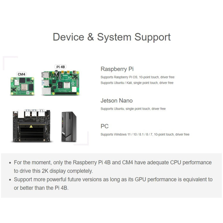 Waveshare 8 Inch 2K IPS 1536×2048 Optical Bonding Toughened Glass Panel Touch Display, Plug:US Plug by buy2fix
