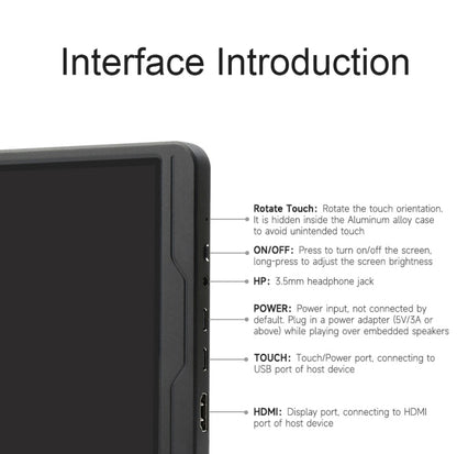 Waveshare 8 Inch 2K IPS 1536×2048 Optical Bonding Toughened Glass Panel Touch Display, Plug:US Plug by buy2fix