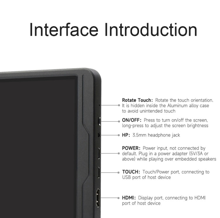 Waveshare 8 Inch 2K IPS 1536×2048 Optical Bonding Toughened Glass Panel Touch Display, Plug:EU Plug by buy2fix