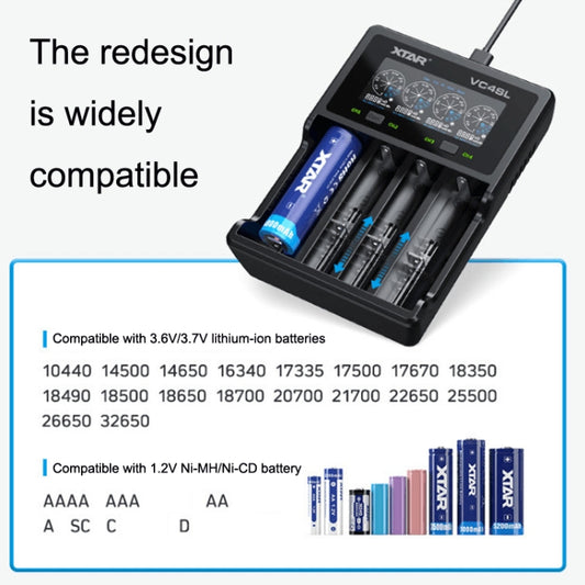 XTAR 4-Slot Bright Flashlight Lithium Battery Charger, Model: VC4SL - Charger & Converter by buy2fix | Online Shopping UK | buy2fix