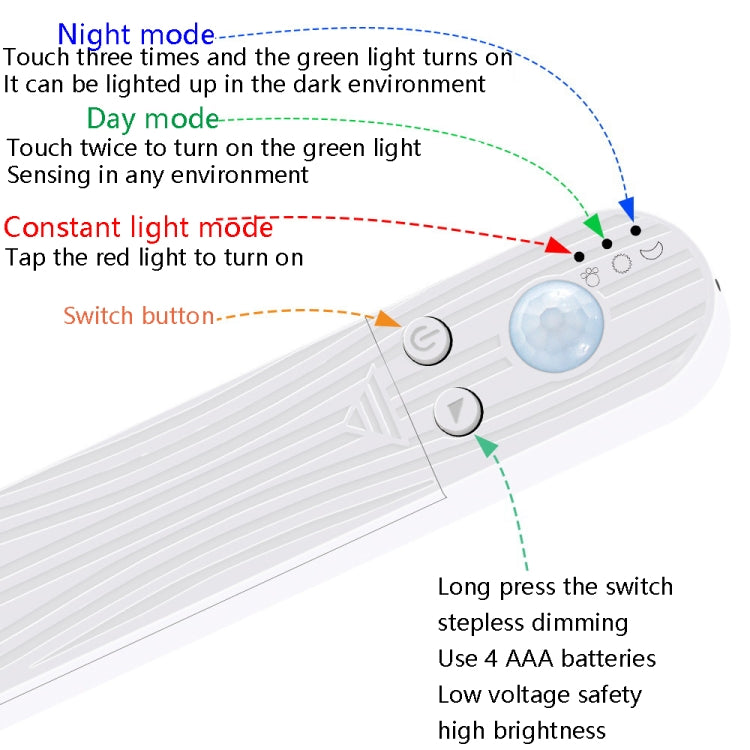 0.5m LED Battery Box Light Strip Intelligent Induction Dimming Soft Light Strip Drip Waterproof Cabinet Light Tape(2700K (Warm White)) - Sensor LED Lights by buy2fix | Online Shopping UK | buy2fix
