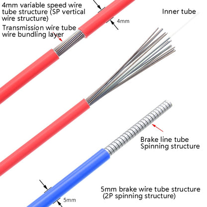 2 PCS TRLREQ ZH206 Mountain Folding Road Variable Bike Line Tube, Style: Variable Speed 3m(Red) by buy2fix