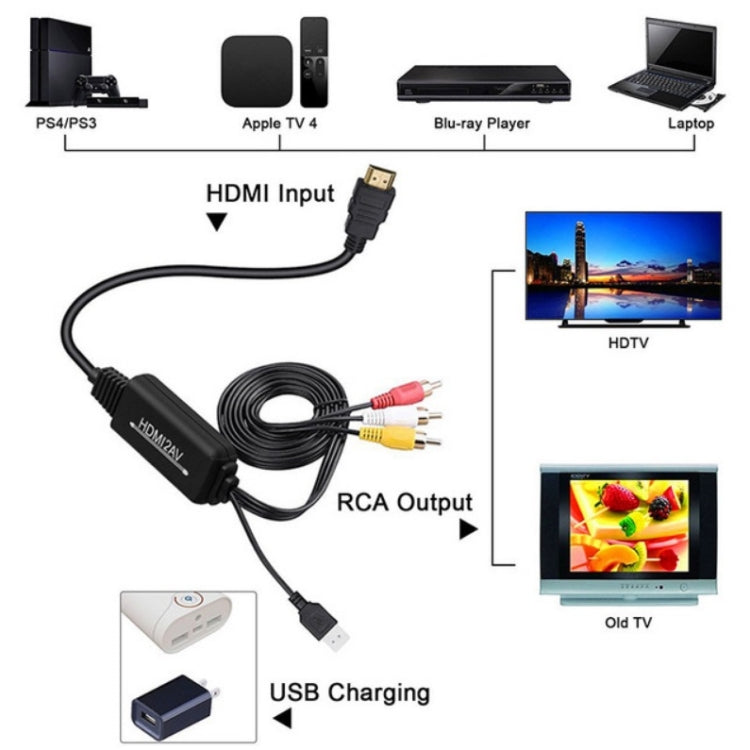 RL-HTAL1 HDMI to AV Converter Specification： Female to Male Split by buy2fix