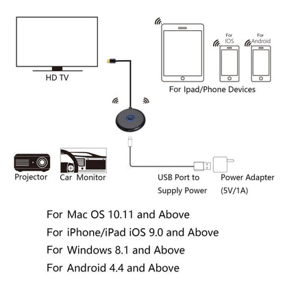 E89BK 2.4GHz / 5GHz WiFi Wireless Display Dongle Receiver Horizontal And Vertical Screen Streaming Media Player HDTV Stick(Black) - Wireless Display Dongle by buy2fix | Online Shopping UK | buy2fix