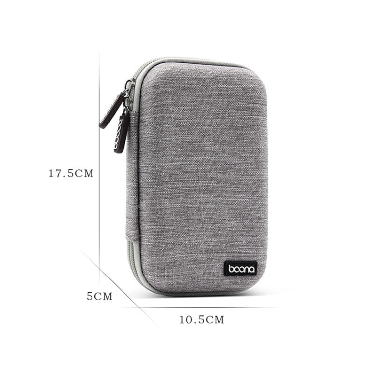Baona BN-F010 2.5 inch Mobile Hard Disk Single Layer Storage Bag Power Bank Protection Storage Bag(Gray) by buy2fix