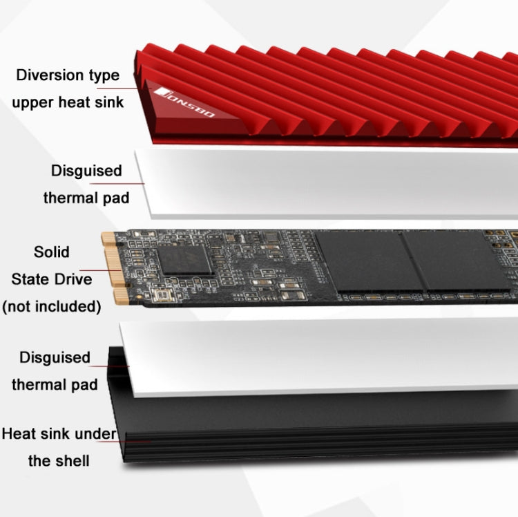 Jonsbo M.2-3 Solid State Radiator For NVME/SSD(Red) by Jonsbo