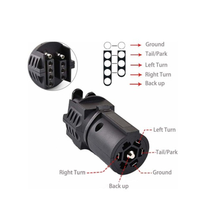 VP190U Route Trailer 7P Turn 4P 5P Plugs Double Row Plug US Plug - Terminal connectors by buy2fix | Online Shopping UK | buy2fix