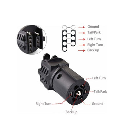 VP190U Route Trailer 7P Turn 4P 5P Plugs Double Row Plug US Plug - Terminal connectors by buy2fix | Online Shopping UK | buy2fix