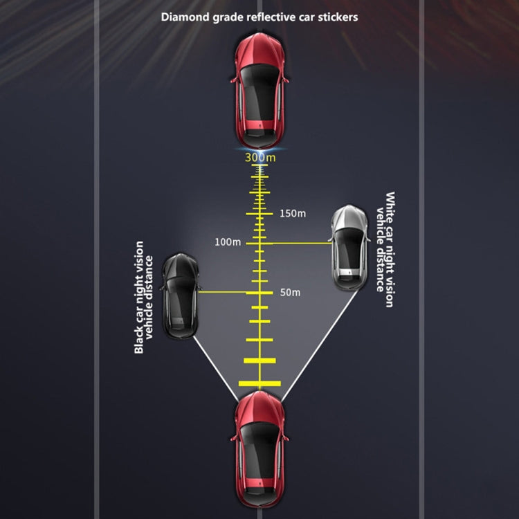 5 Sets Car Trunk Reflective Decorative Strip Anti-Scratch Car Tail Warning Decorative Stickers(Blue) by buy2fix