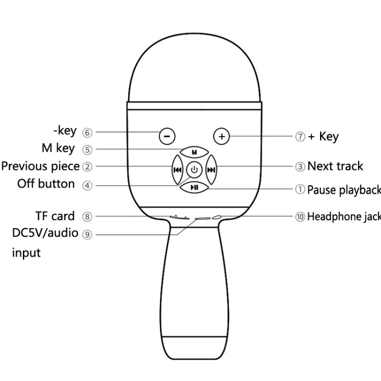 K58 Home Bluetooth Wireless Microphone With Lamp Mobile Phone K Song Children Microphone Audio(White) - Microphone by buy2fix | Online Shopping UK | buy2fix