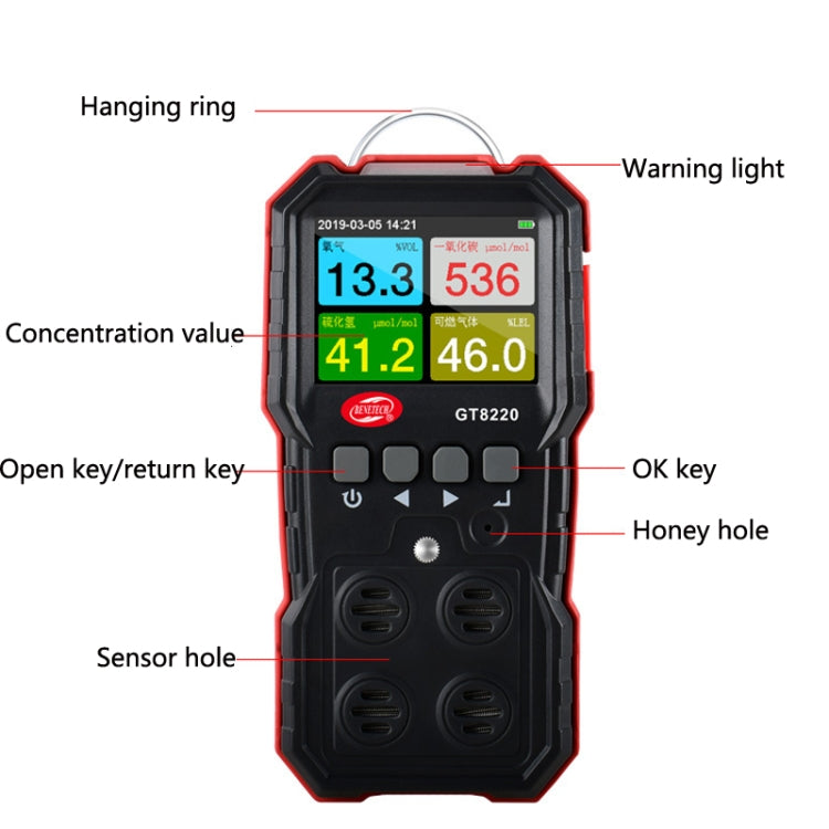 BENETECH GT8220 Flammable Gas + Oxygen + Hydrogen Sulfide + Carbon Monoxide Detector Combustible Gas Toxic And Harmful Detector - Gas Monitor by BENETECH | Online Shopping UK | buy2fix