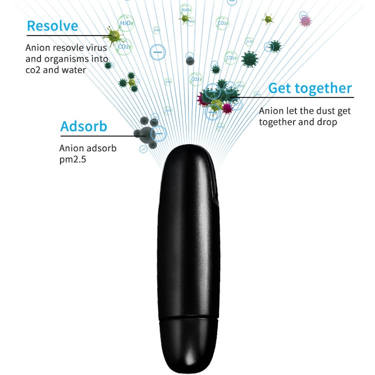EP204 Portable USB Car Negative Ion Air Purifier(Black) - Air Purifier by buy2fix | Online Shopping UK | buy2fix