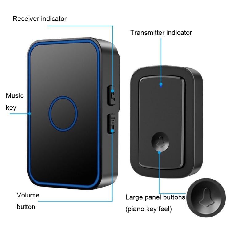 CACAZI A19 1 For 4 Wireless Music Doorbell without Battery, Plug:UK Plug(Black) - Wireless Doorbell by CACAZI | Online Shopping UK | buy2fix