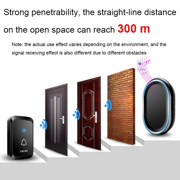 CACAZI A80 1 For 1 Wireless Music Doorbell without Battery, Plug:EU Plug(Black) - Wireless Doorbell by CACAZI | Online Shopping UK | buy2fix