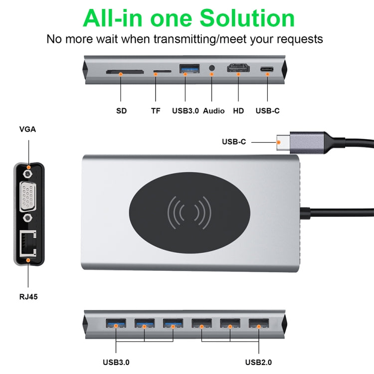 BX15W USB HUB Type-C Docking Station with Wireless Charge Function(15 in 1) by buy2fix
