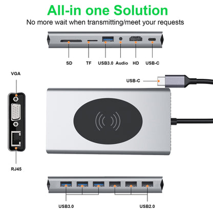 BX15W USB HUB Type-C Docking Station with Wireless Charge Function(15 in 1) by buy2fix