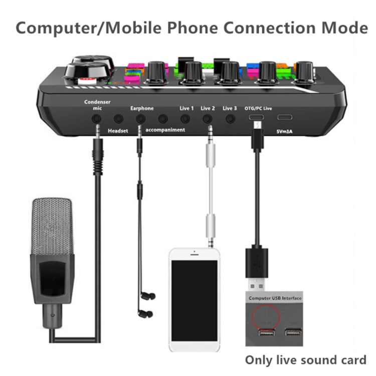 F998 Live Sound Card 16 Sound Effects Noise Reduction Mixers - Live Sound Effects Processors by buy2fix | Online Shopping UK | buy2fix