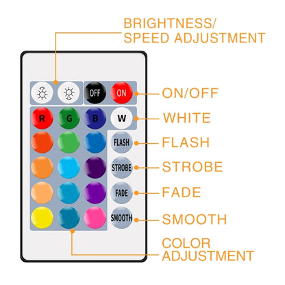 Smart Remote Control RGB Bulb Light, Power: 25W(White) - Smart Light Bulbs by buy2fix | Online Shopping UK | buy2fix
