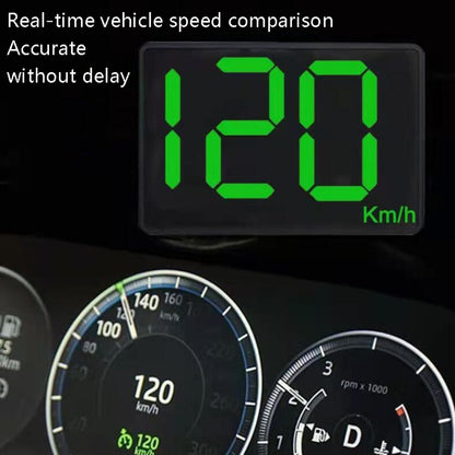 Y02 HUD Smart Bluetooth GPS Universal Electronic Dog Automotive Speedometer - Head Up Display System by buy2fix | Online Shopping UK | buy2fix