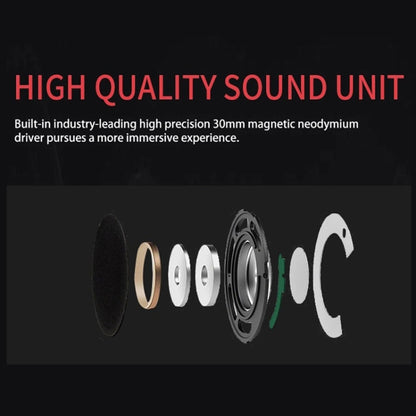 Head-Mounted Wired Headset With Microphone, Style: GAE-440 A by buy2fix