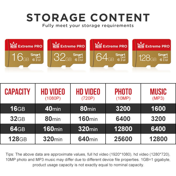 King Card RY032G518 Mobile Phone Camera Monitoring Memory Card, Capacity: 16GB - Micro SD Card by King Card | Online Shopping UK | buy2fix
