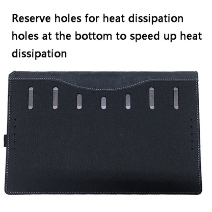 PU Leather Laptop Case For HP Spectre X360 15-EB 15.6(Blue) by buy2fix