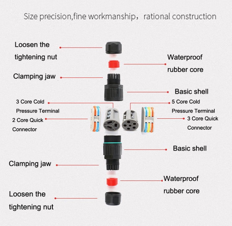 CDF-200/3 Waterproof Wire Connector With 2 Pin Quick Connector by buy2fix