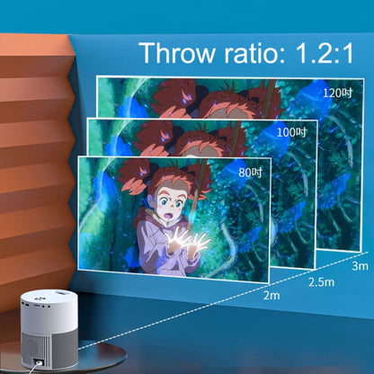 M1 Home Commercial LED Smart HD Projector, Specification: US Plug(Foundation Version) - LED Projector by buy2fix | Online Shopping UK | buy2fix