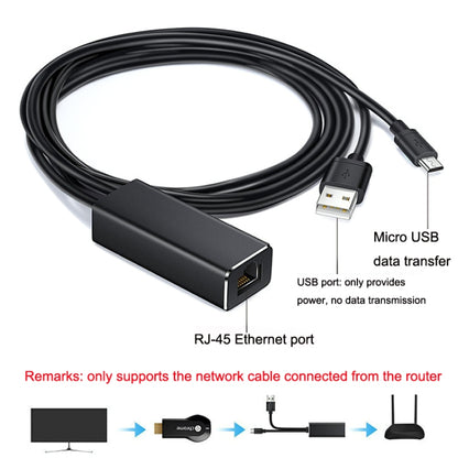 WK1109 Micro USB to RJ45 Network Card For Fire TV Stick by buy2fix