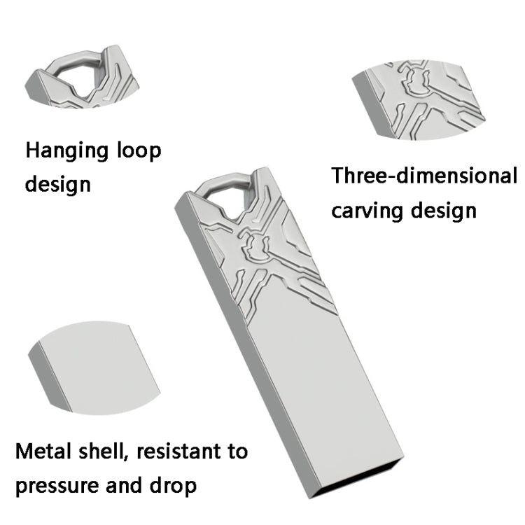 Jg1 USB 2.0 High-Speed Metal Engraving Car USB Flash Drives, Capacity: 4GB(White) by buy2fix