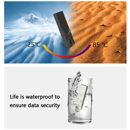 Jg1 USB 2.0 High-Speed Metal Engraving Car USB Flash Drives, Capacity: 4GB(White) by buy2fix