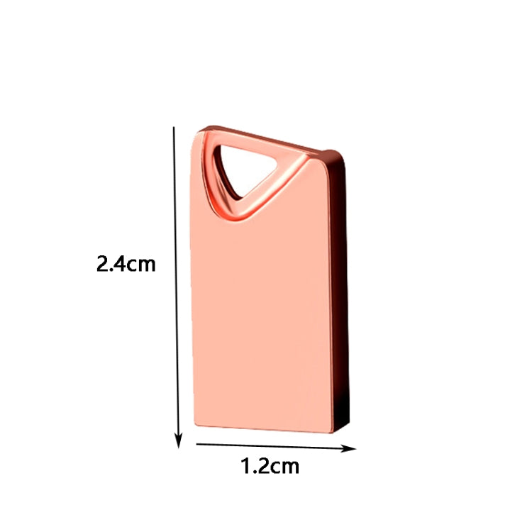 SZ3 USB 2.0 High-Speed Car USB Flash Drives With Triangle Buckle, Capacity: 4GB(White) by buy2fix