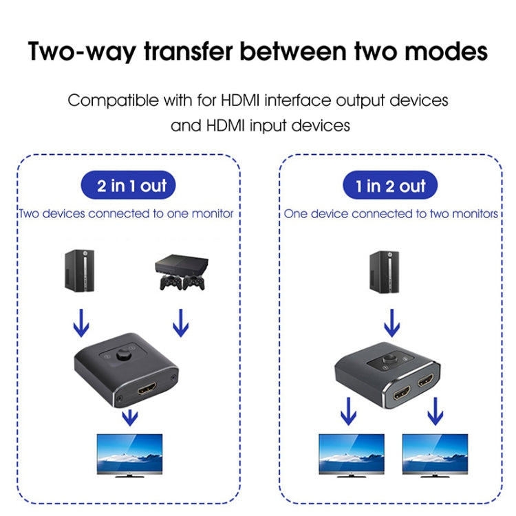 2 to 1 Out HD HDMI Switch by buy2fix