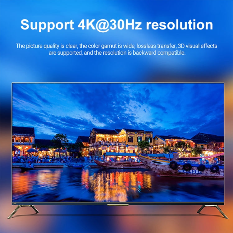 2 to 1 Out HD HDMI Switch by buy2fix