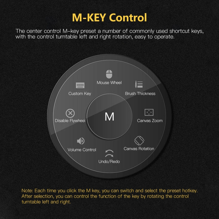 VINSA T608 Can Connected To Mobile Phone Hand-Painted Board, Style: Package 2 by buy2fix
