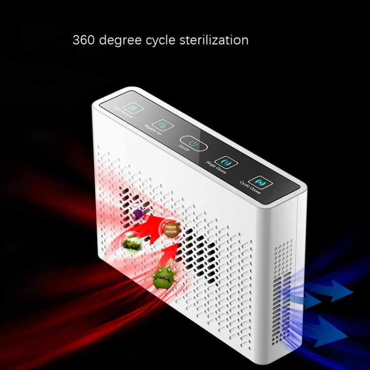 XDCM06 Vehicle Negative Ion Air Purifier(English) - Air Purifiers & Accessories by buy2fix | Online Shopping UK | buy2fix