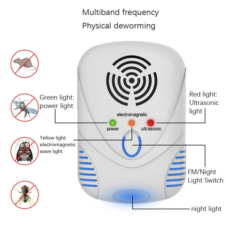 DC-9001 Household Electronic Mouse Repeller, Specification: UK Plug(White) - Repellents by buy2fix | Online Shopping UK | buy2fix