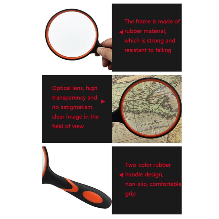 10X HD Optical Lens Handheld Magnifying Glass, Specification: 65mm - Hand Held Style by buy2fix | Online Shopping UK | buy2fix