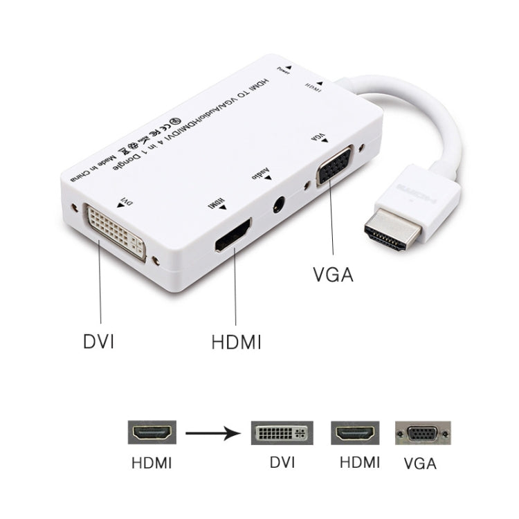 Cabledeconn D0407 HDMI VGA DVI Connection HDTV Monitor Cable(White) by buy2fix