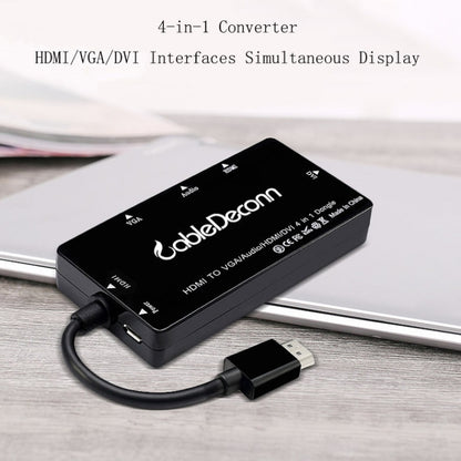 Cabledeconn D0407 HDMI VGA DVI Connection HDTV Monitor Cable(White) by buy2fix