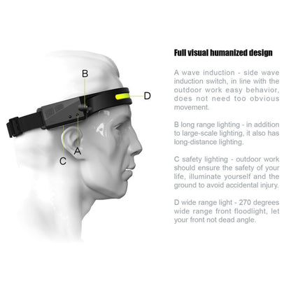 Silicone LED Smart Sensor Light Outdoor Strong Light Long-Beam Headlight(Black) - Headlamp by buy2fix | Online Shopping UK | buy2fix