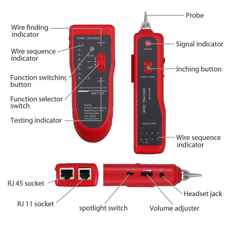 Wire Tracker Network Cable Detector RJ45 RJ11 Tester for Telephone Lines and LAN Cables by buy2fix