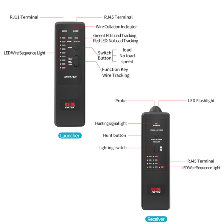 BSIDE FWT8X Dual Mode Network Wire Tracker Cable Toner RJ45 RJ11 Accurate Ethernet LAN Tracer by buy2fix