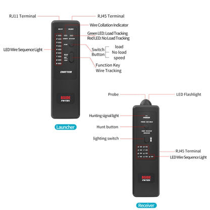 BSIDE FWT8X Dual Mode Network Wire Tracker Cable Toner RJ45 RJ11 Accurate Ethernet LAN Tracer by buy2fix