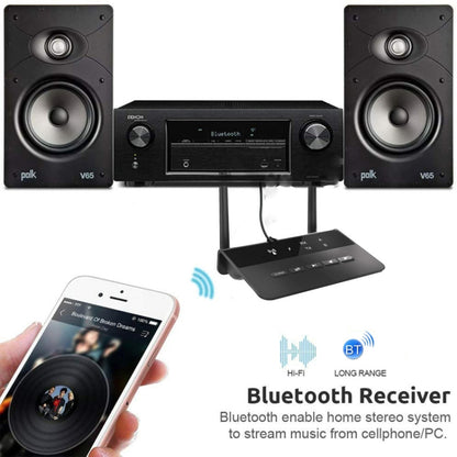 B2 Bluetooth Audio Transmitter Adapter by buy2fix
