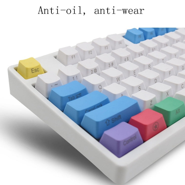 Mechanical Keyboard Laser PBT Keycap Wang ZiRu No Words by buy2fix