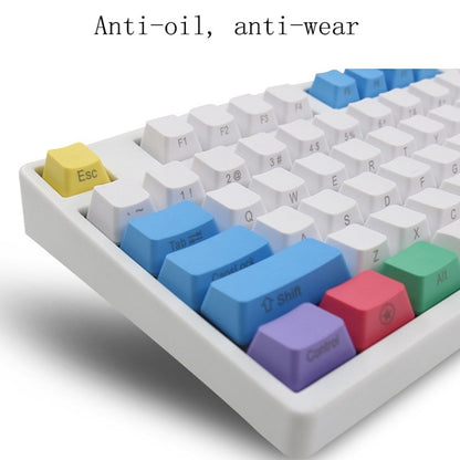 Mechanical Keyboard Laser PBT Keycap Carbon Side Words by buy2fix