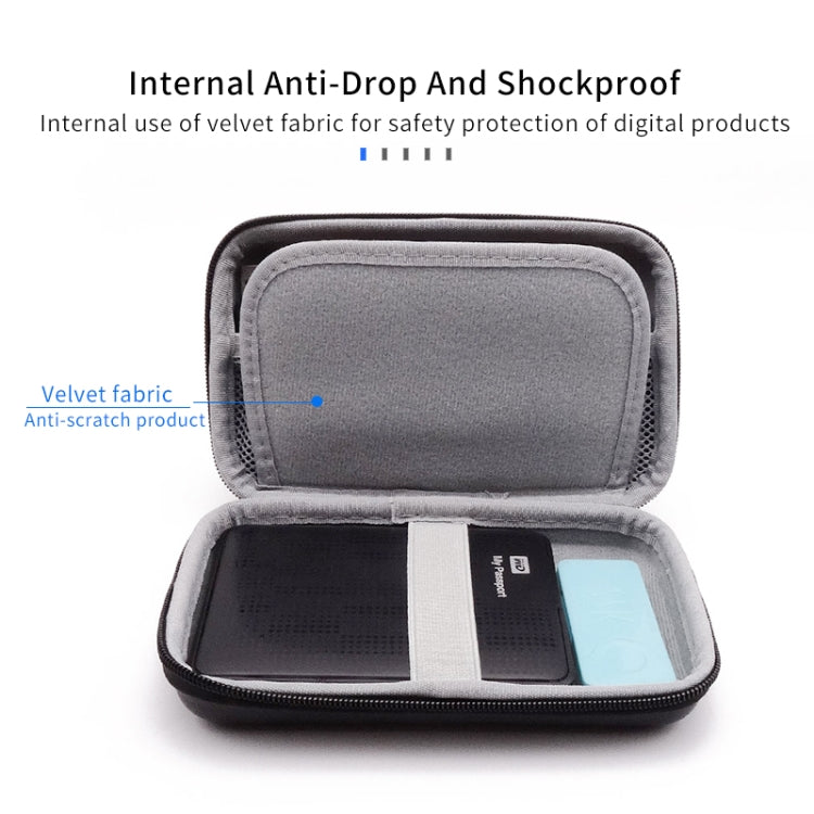 GHKJOK GH1805 EVA Mobile Hard Disk Anti-pressure Hard Shell Bag(Red) by buy2fix