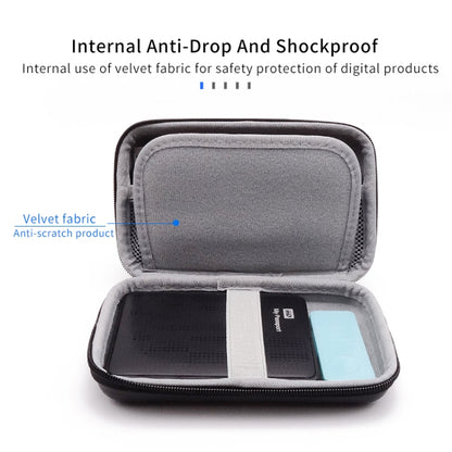 GHKJOK GH1805 EVA Mobile Hard Disk Anti-pressure Hard Shell Bag(Red) by buy2fix